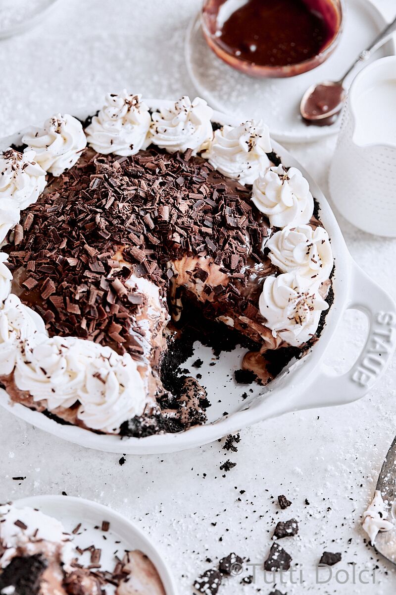 Chocolate Espresso Ice Cream Pie